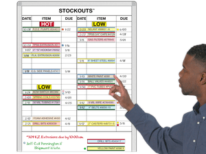 Stock-Out™
Tracking Boards
