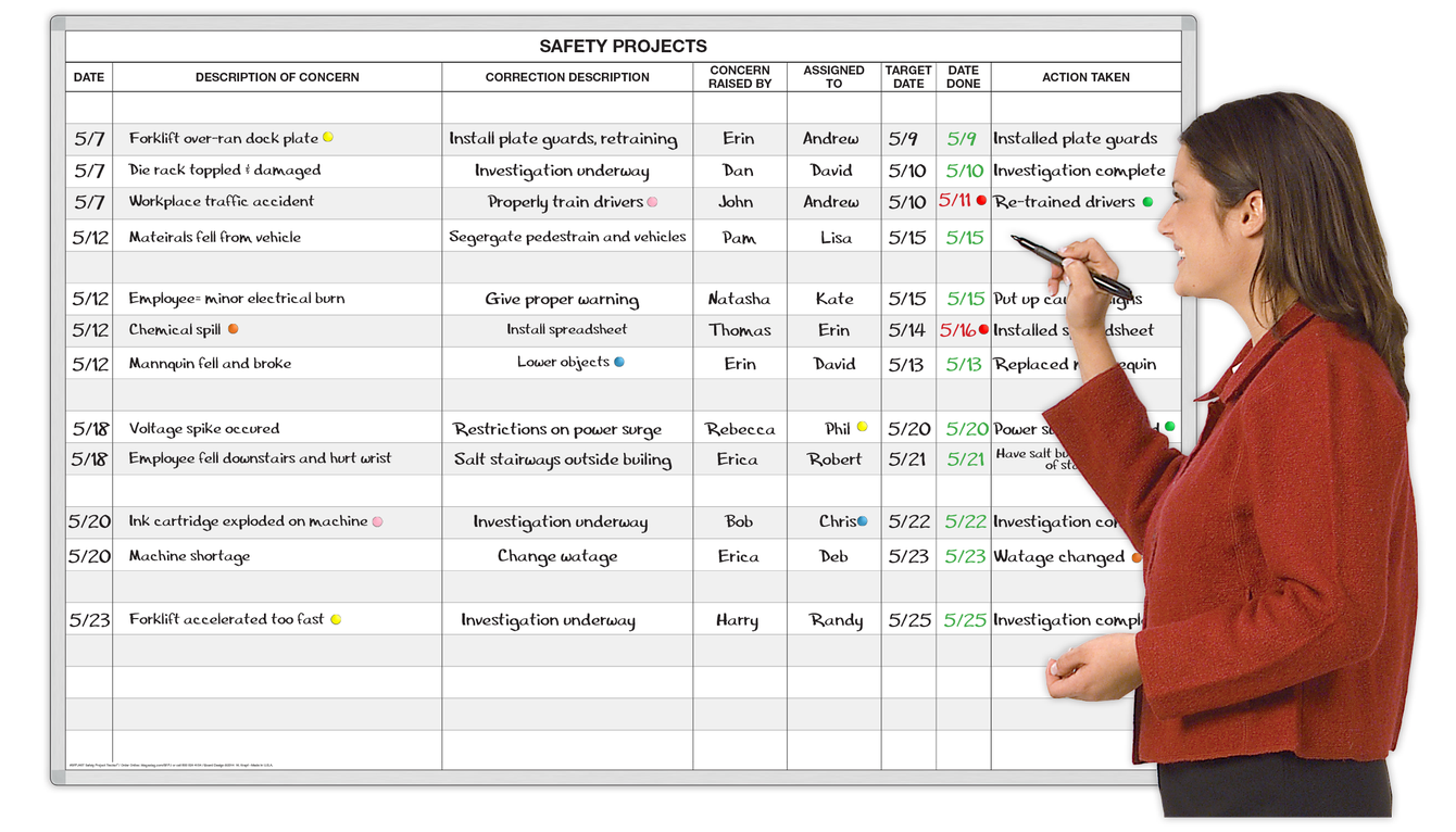 Safety Project Tracker™