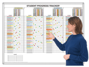 12-Subject Student
Progress-Trackers®