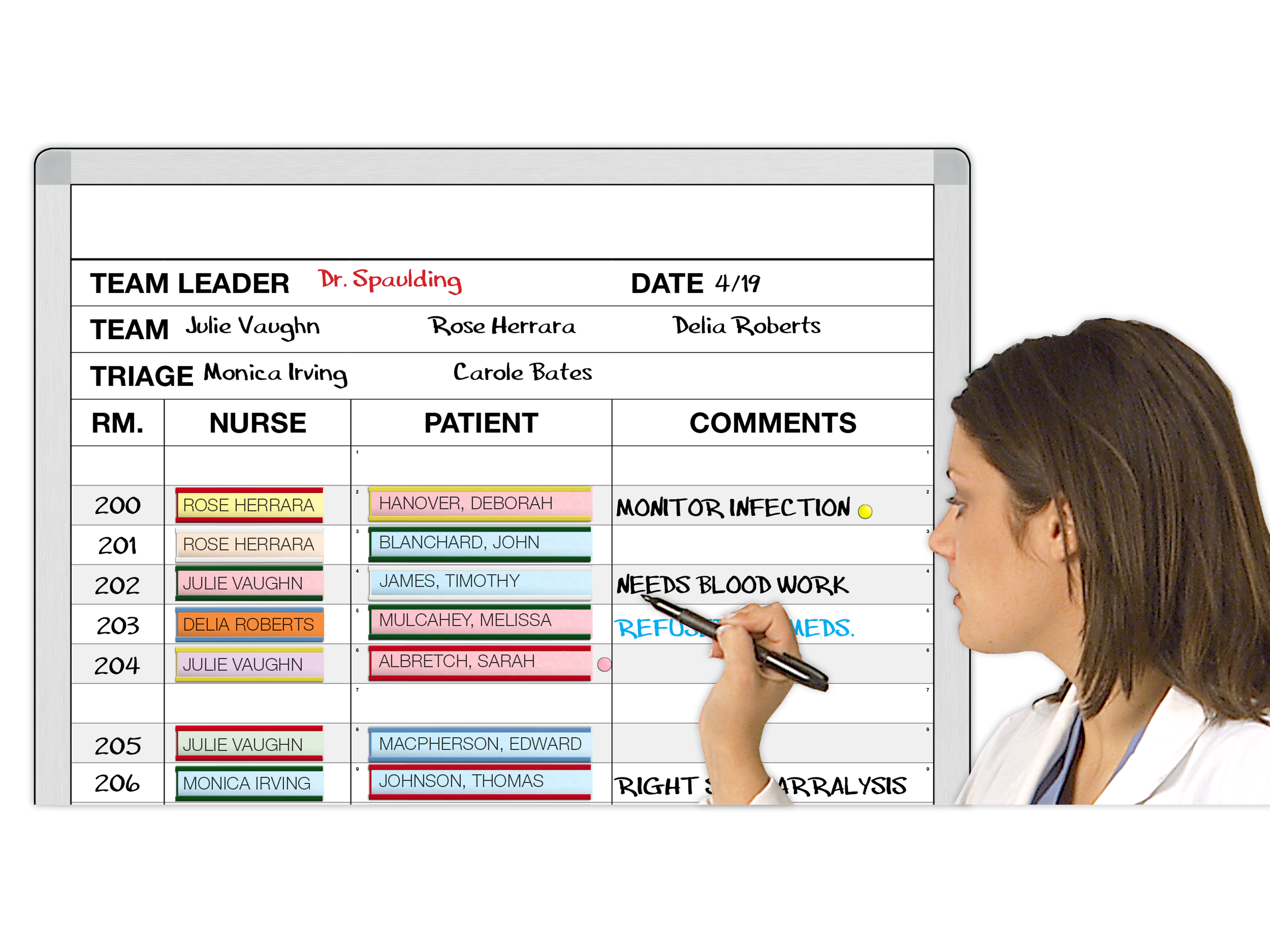 Nursing Team
Patient Assignment