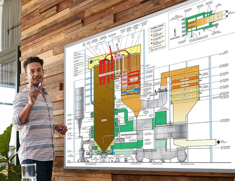 DryErase Whiteboards, Printed Whiteboards