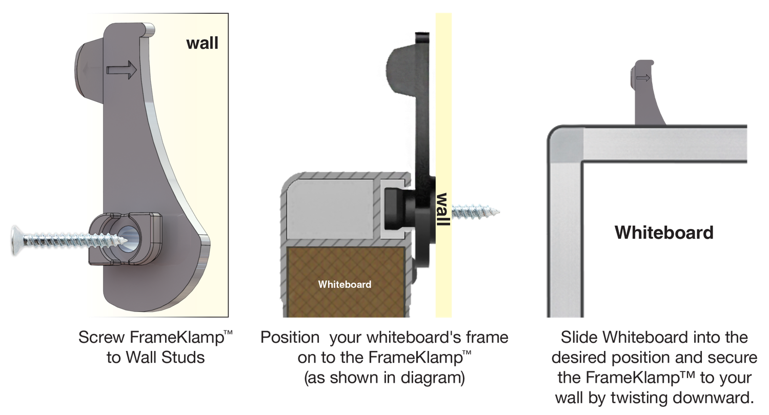 FrameKlamp™ Whiteboard Mounting Brackets