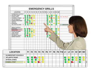 School District
Emergency Drill Schedule