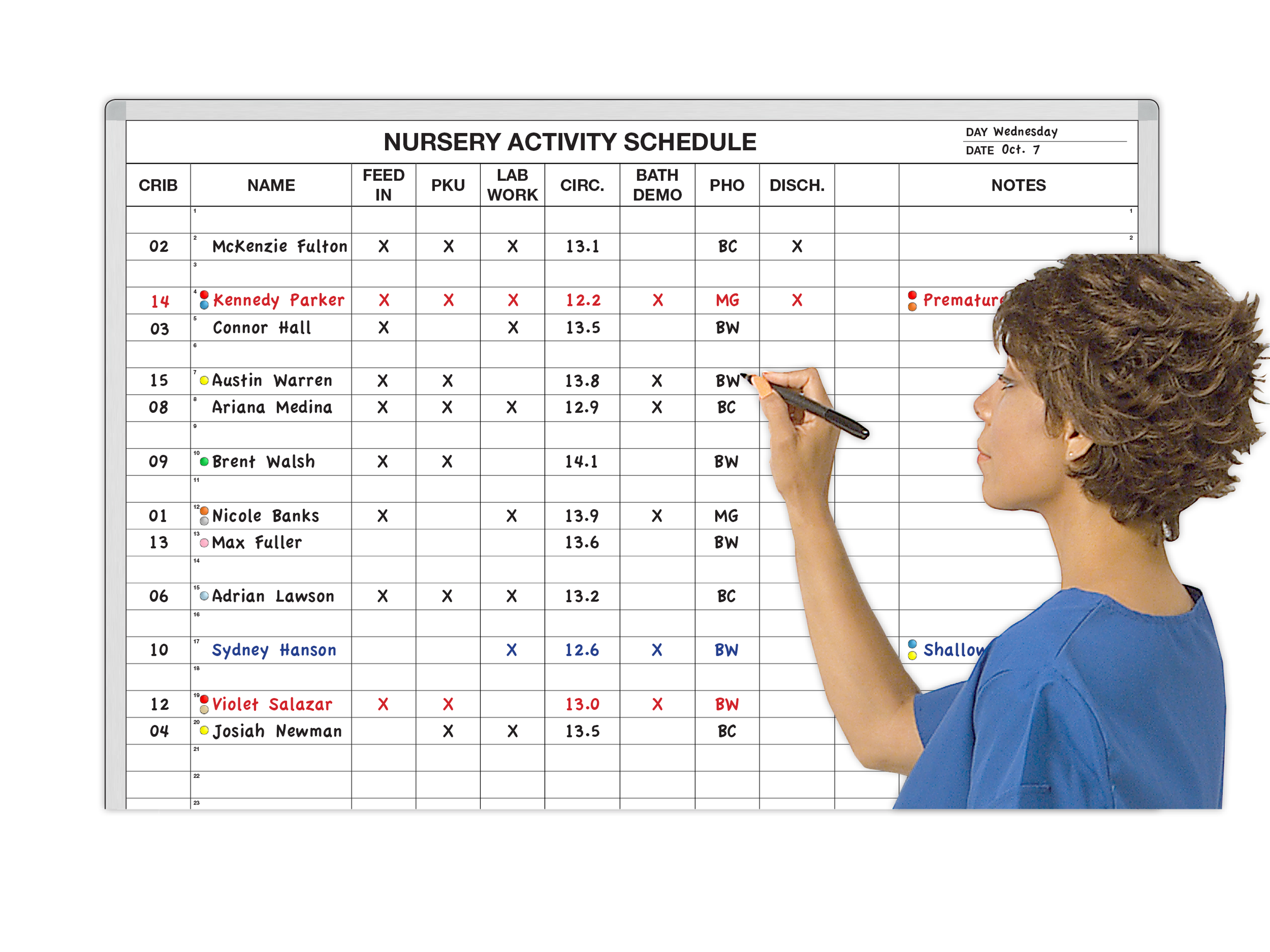 Neo-Natal
Nursery Activity