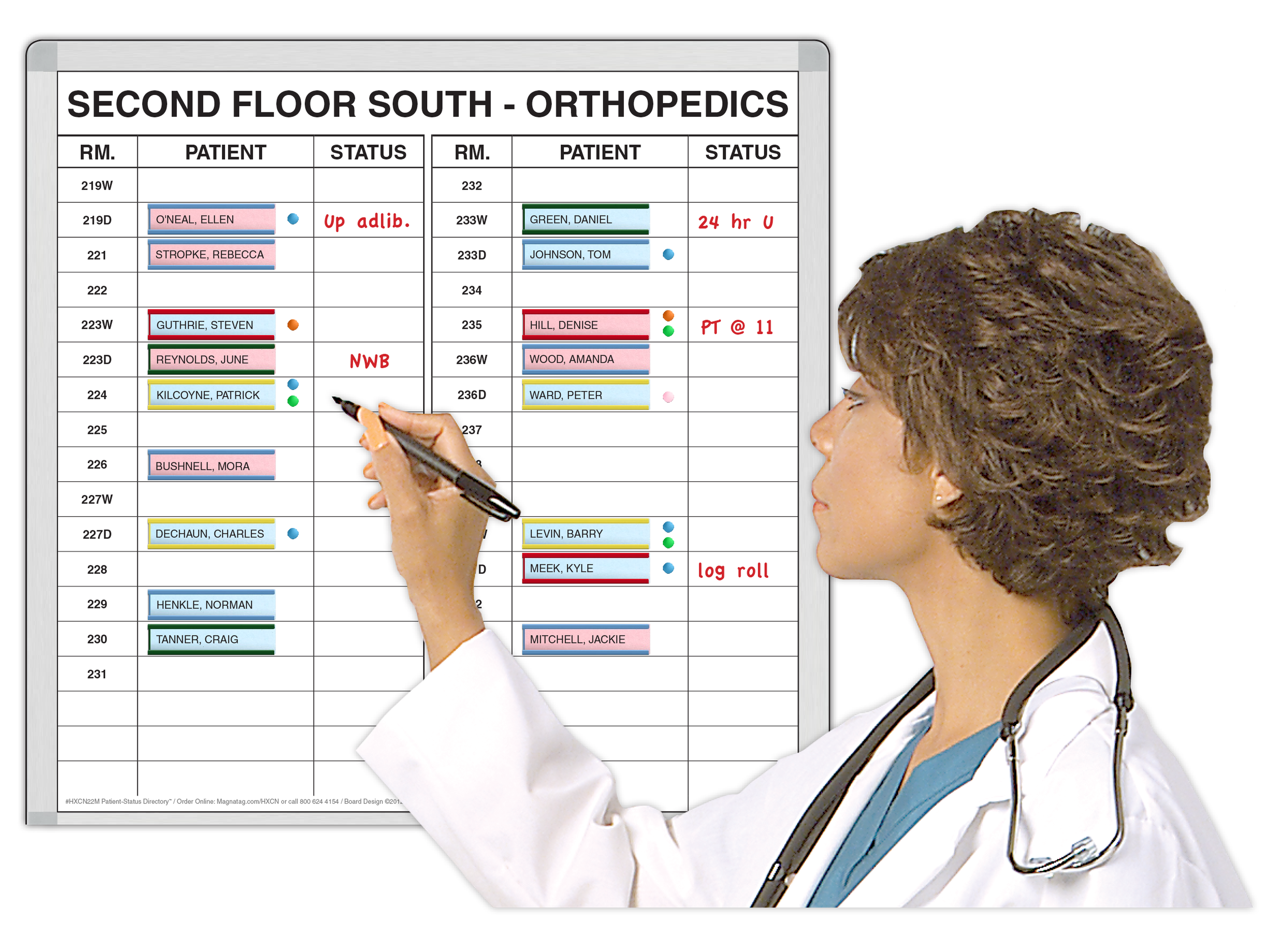 Patient Status
Directory