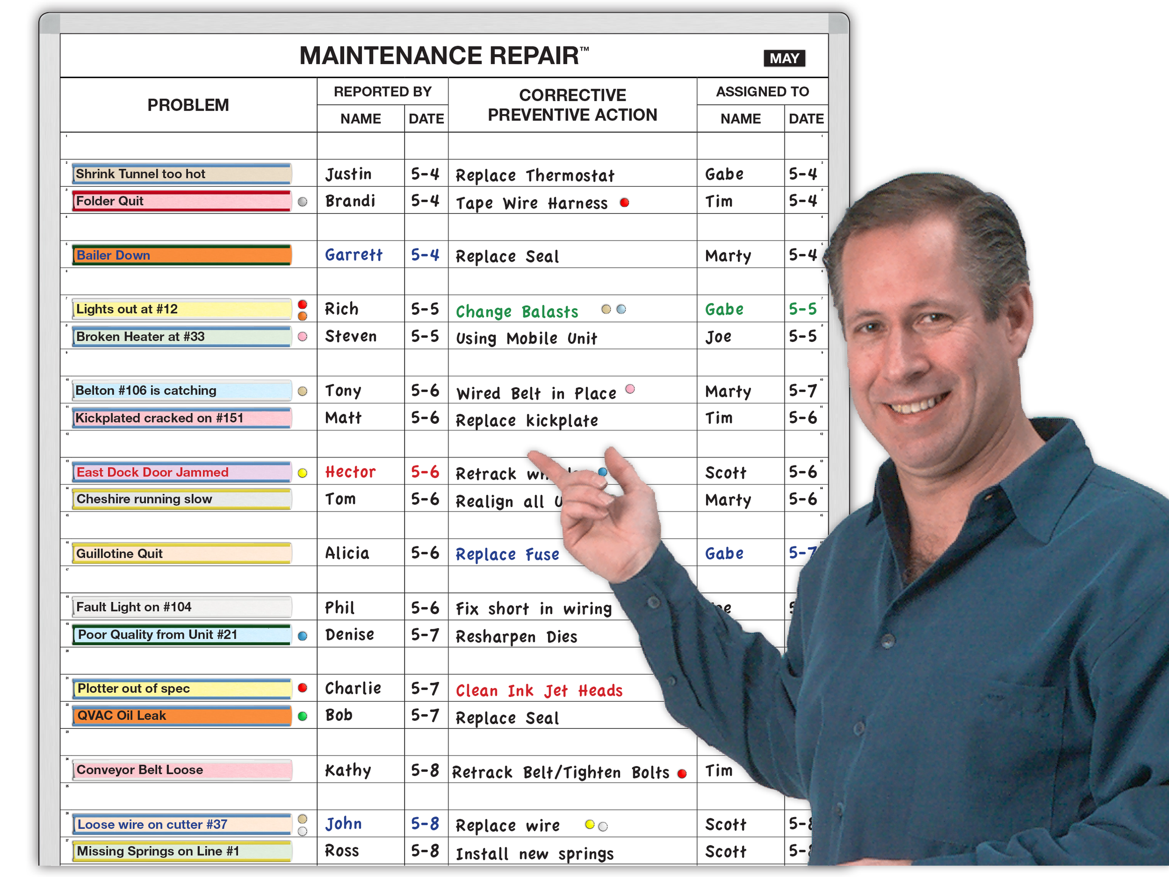 Maintenance Repair Sch.