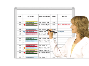 Patient Appointments Schedule
