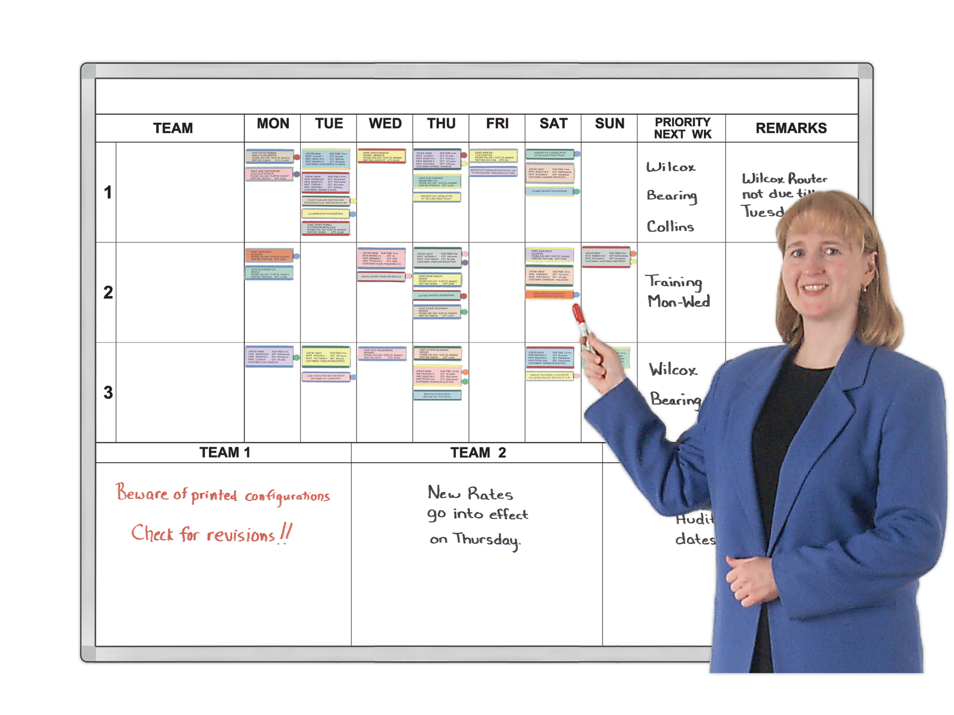 7 Day Team Week Plan