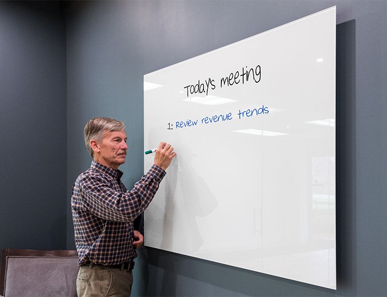 DryErase Whiteboards, Printed Whiteboards