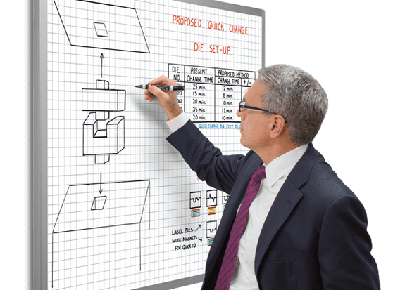 Grid Whiteboards