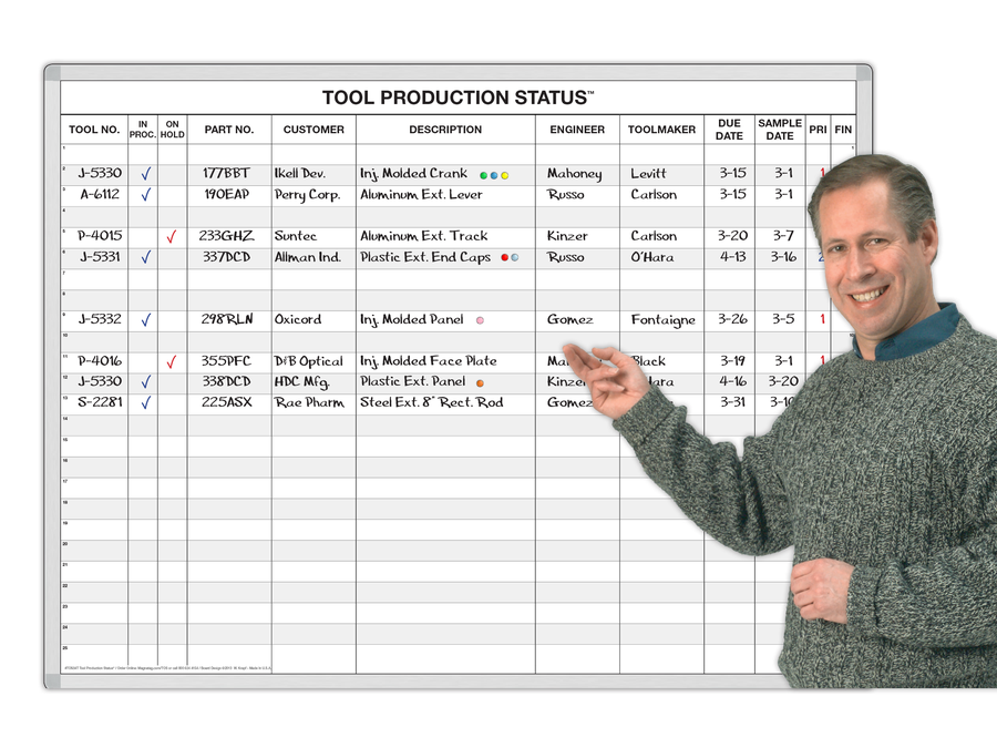 Equipment & Vehicle Tracking, Facility Management