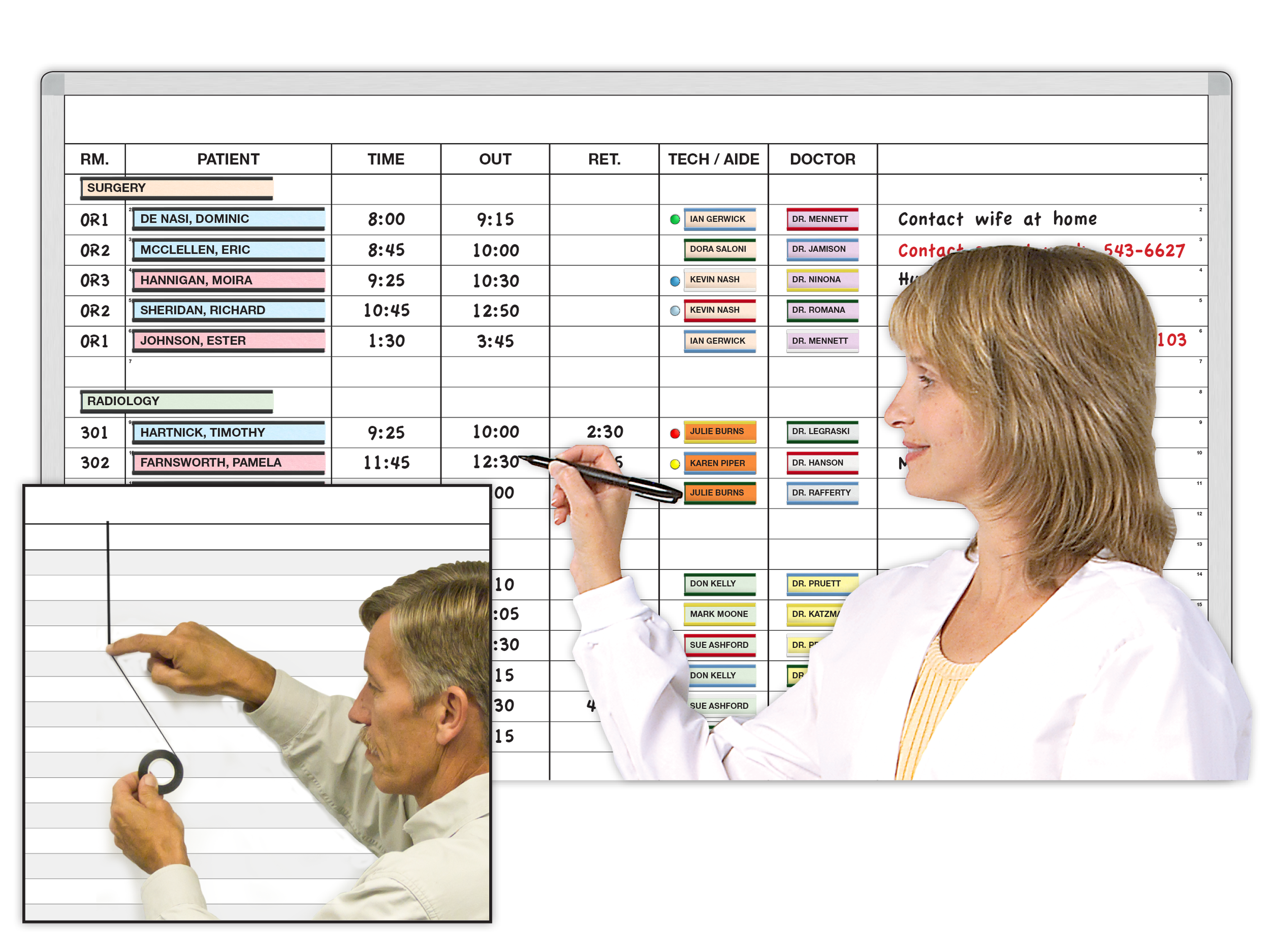 Patient
ChartMaker's® Boards