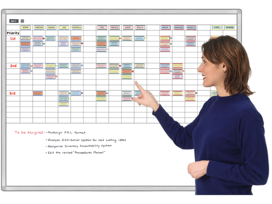 All Purpose Whiteboards