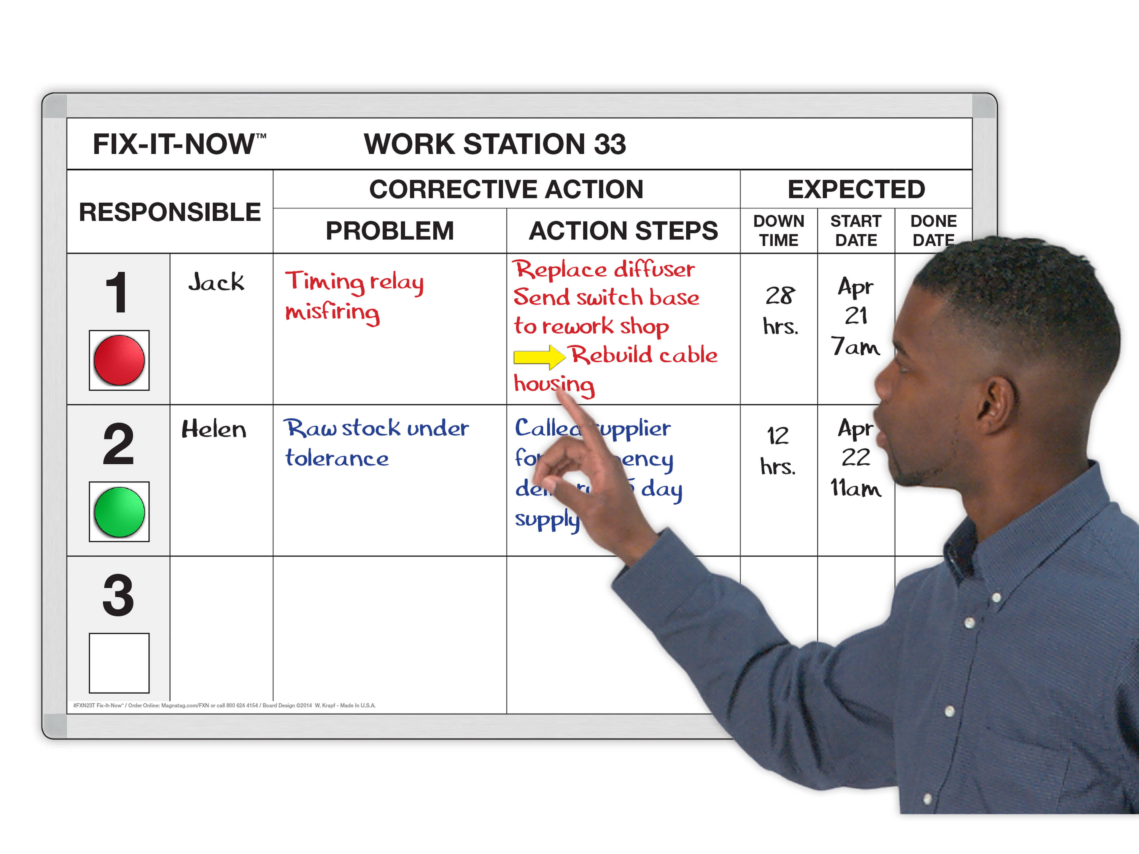 Fix-It-Now™
Action Board