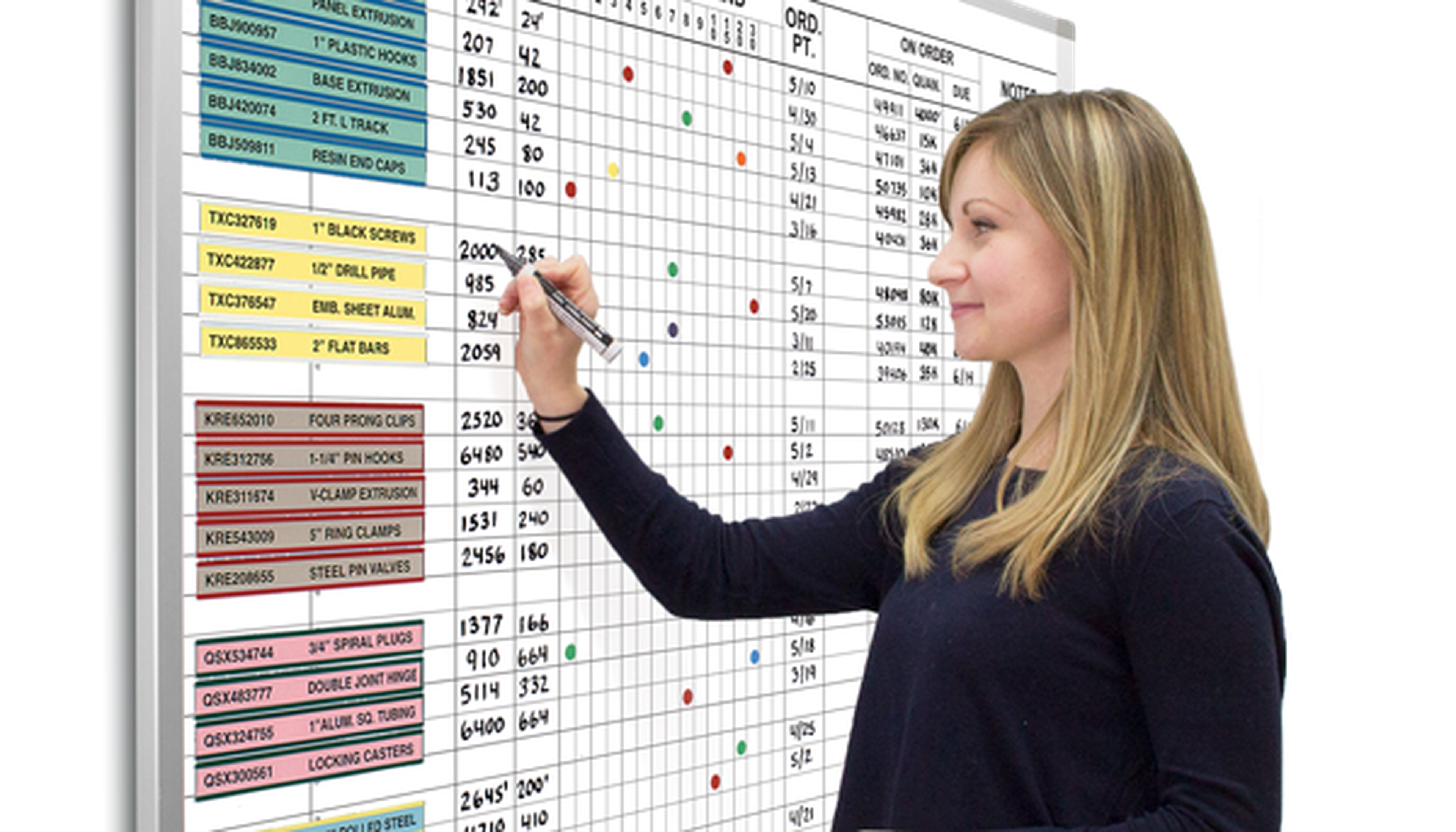 Material / Inventory