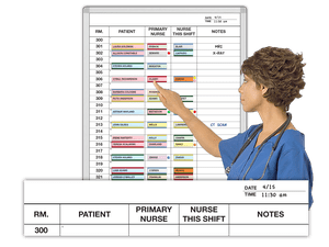 Patient-Nurse Directory