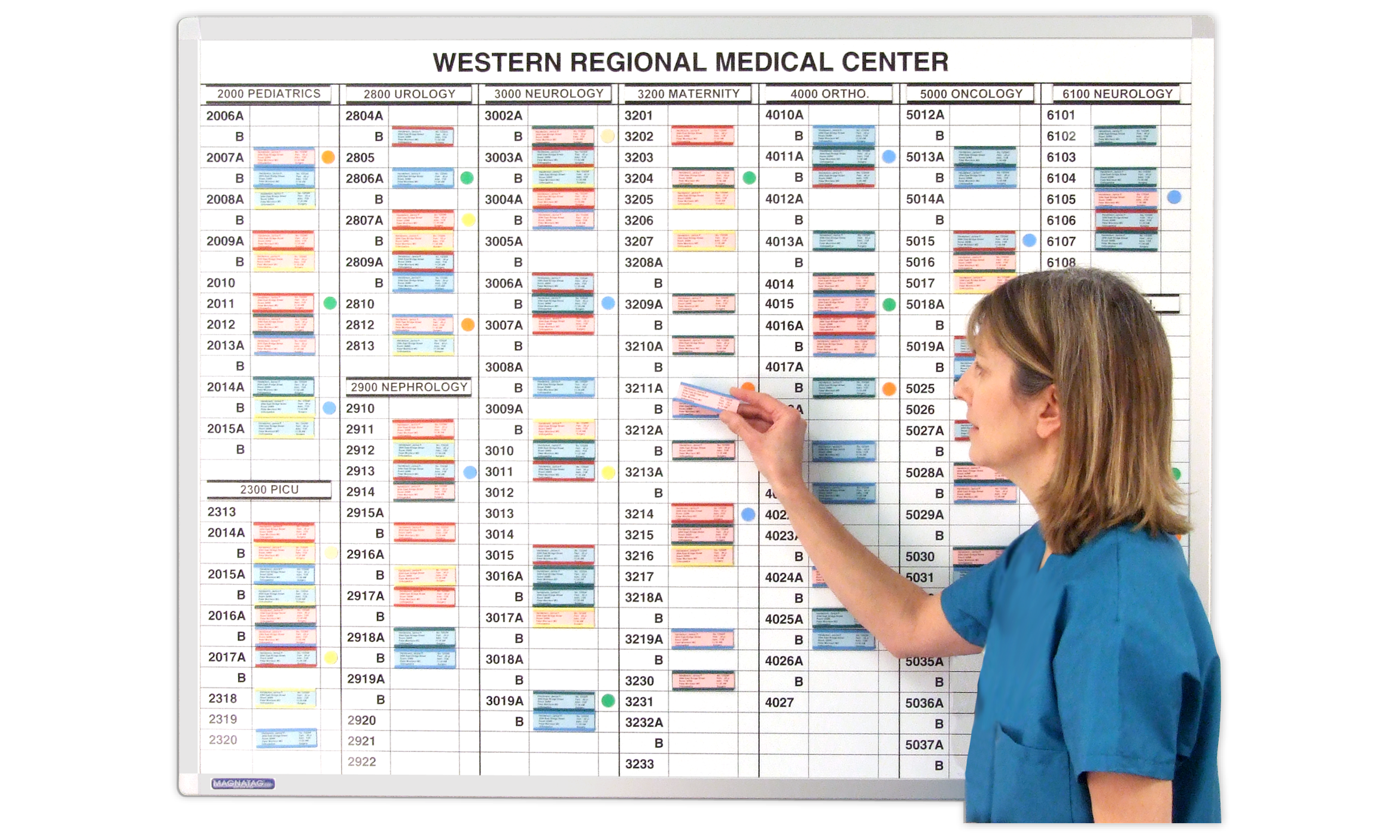 Admissions and Bed Census Control Whiteboard Systems