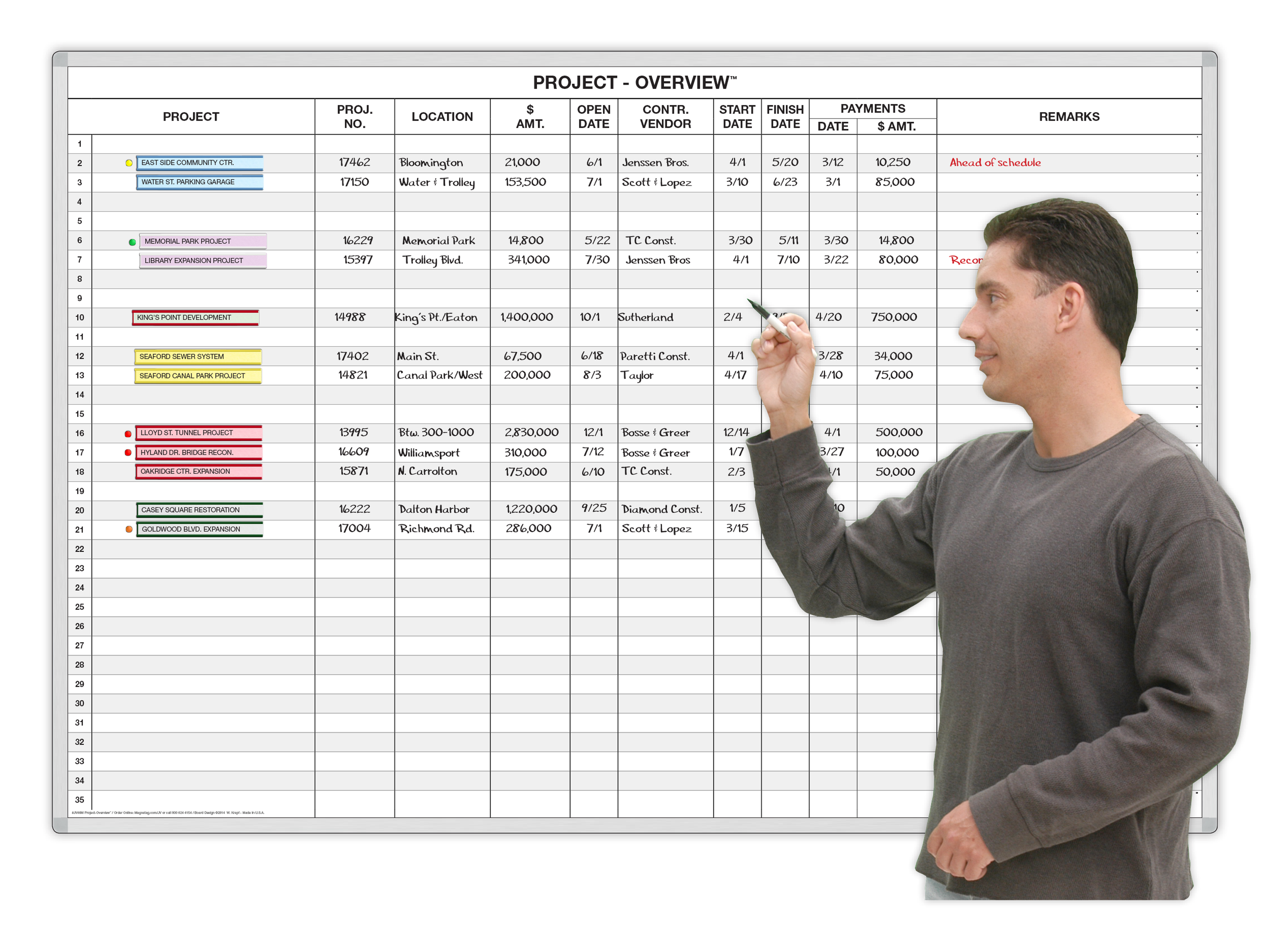 Contractor & Vendor Project Overview™