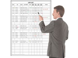 Job-List
Detail & Status Board