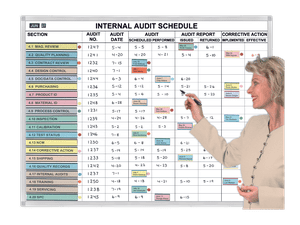 Internal Audit
Schedule