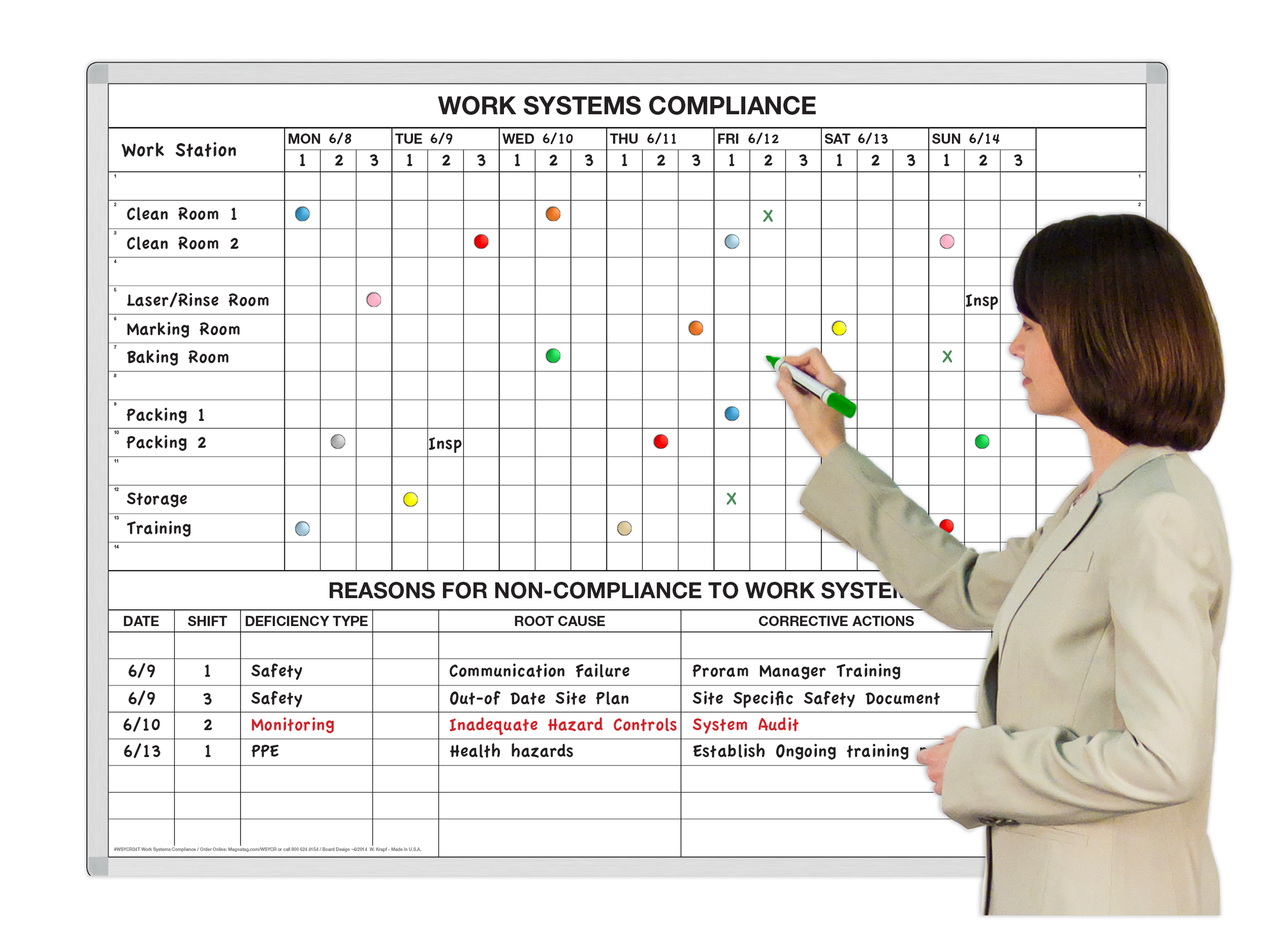 Compliance & Corrective Action