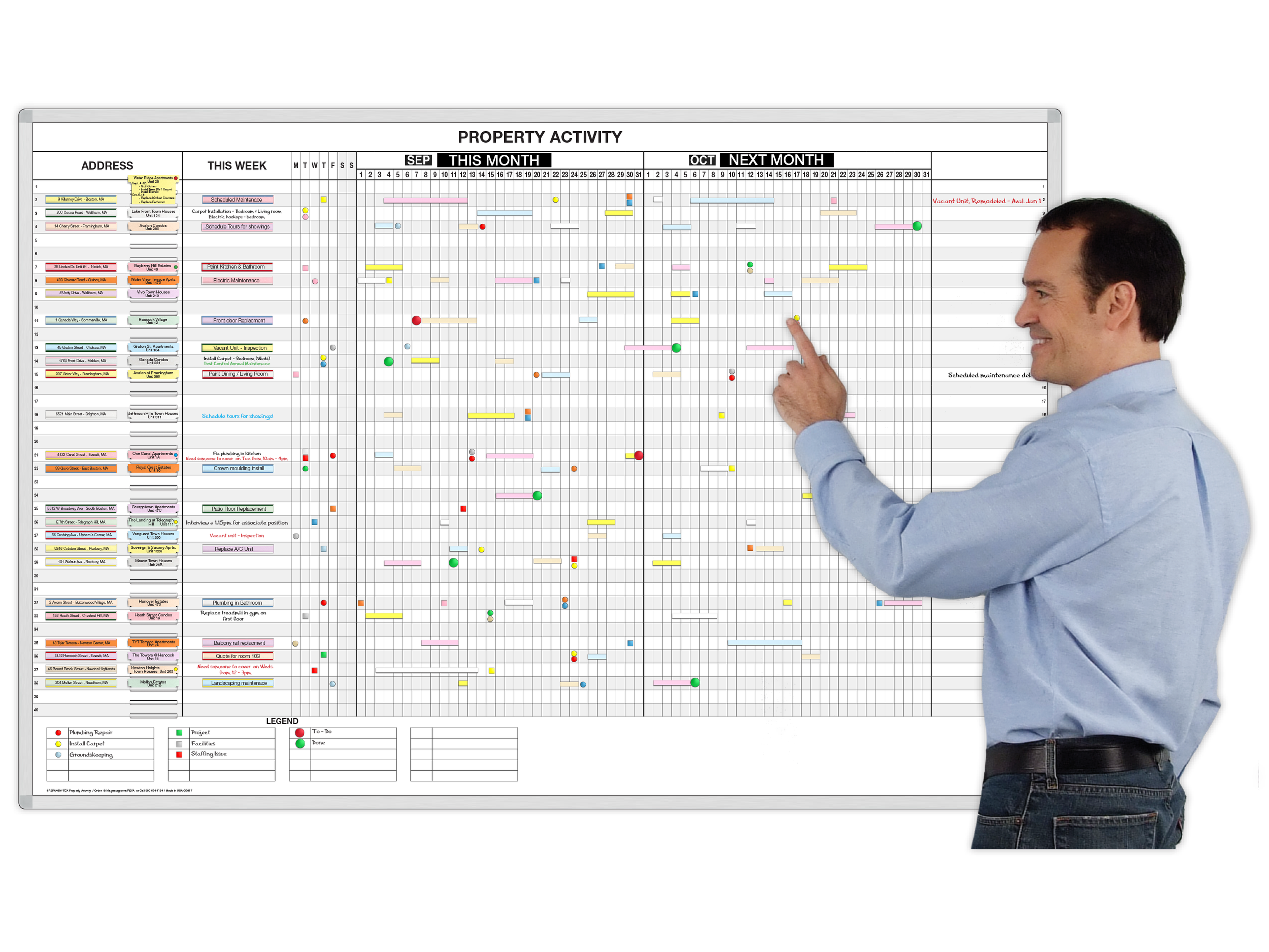 Property Activity 60-Day Timeline™ Schedule