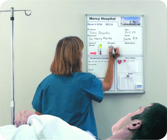 Surprising Results from the Use of Whiteboards in Hospitals