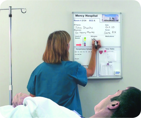 Surprising Results from the Use of Whiteboards in Hospitals