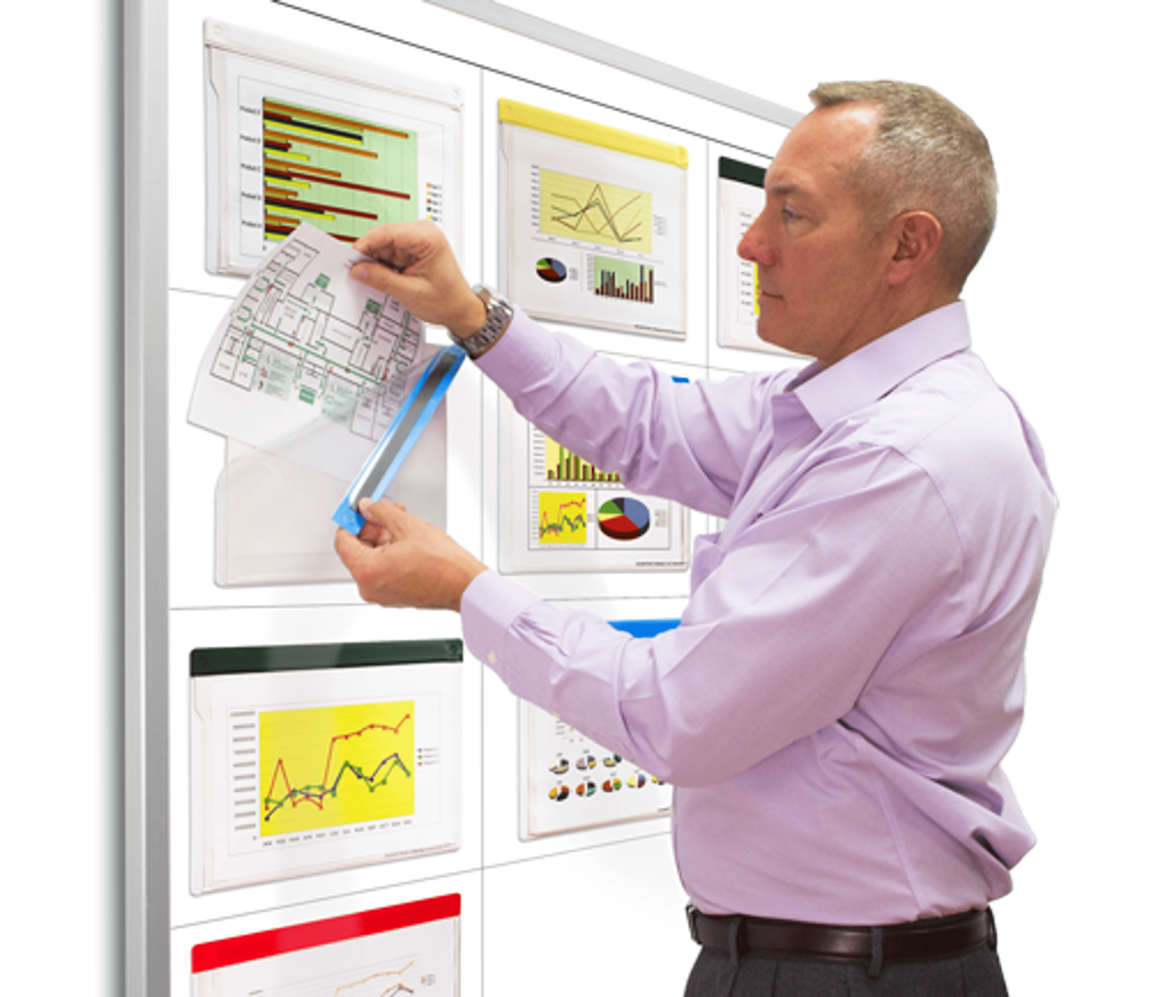 Continuous Improvement