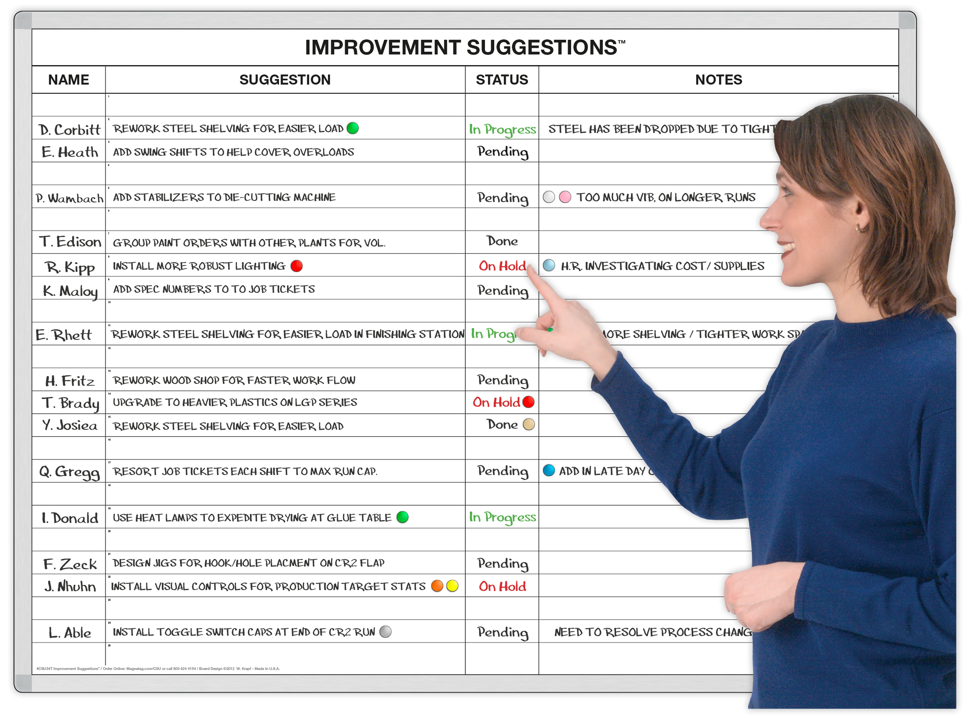 Improvement Suggestions