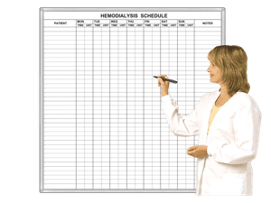 Hemodialysis Patient Schedule