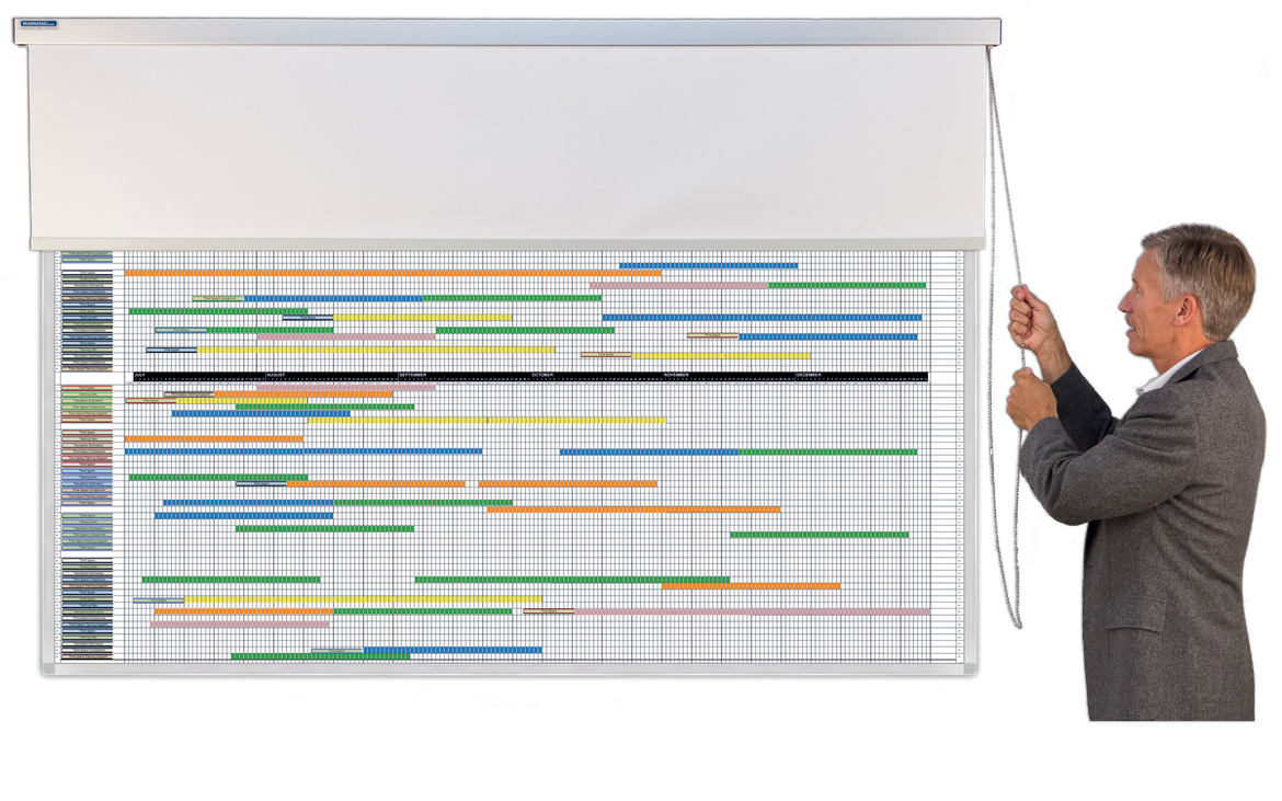 Multiple board - TRACKWALL—Sliding Whiteboard Panels - Magnatag Visible  Systems - magnetic / erasable / wall-mounted