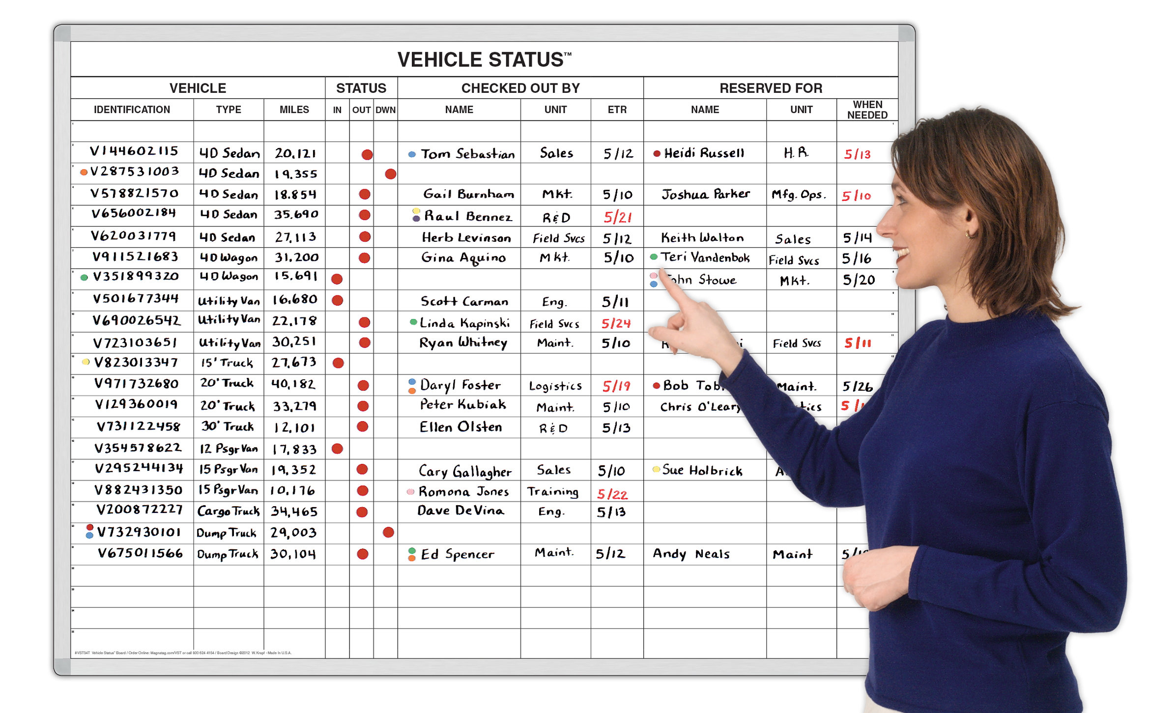 Vehicle Tracking Dry Erase Board