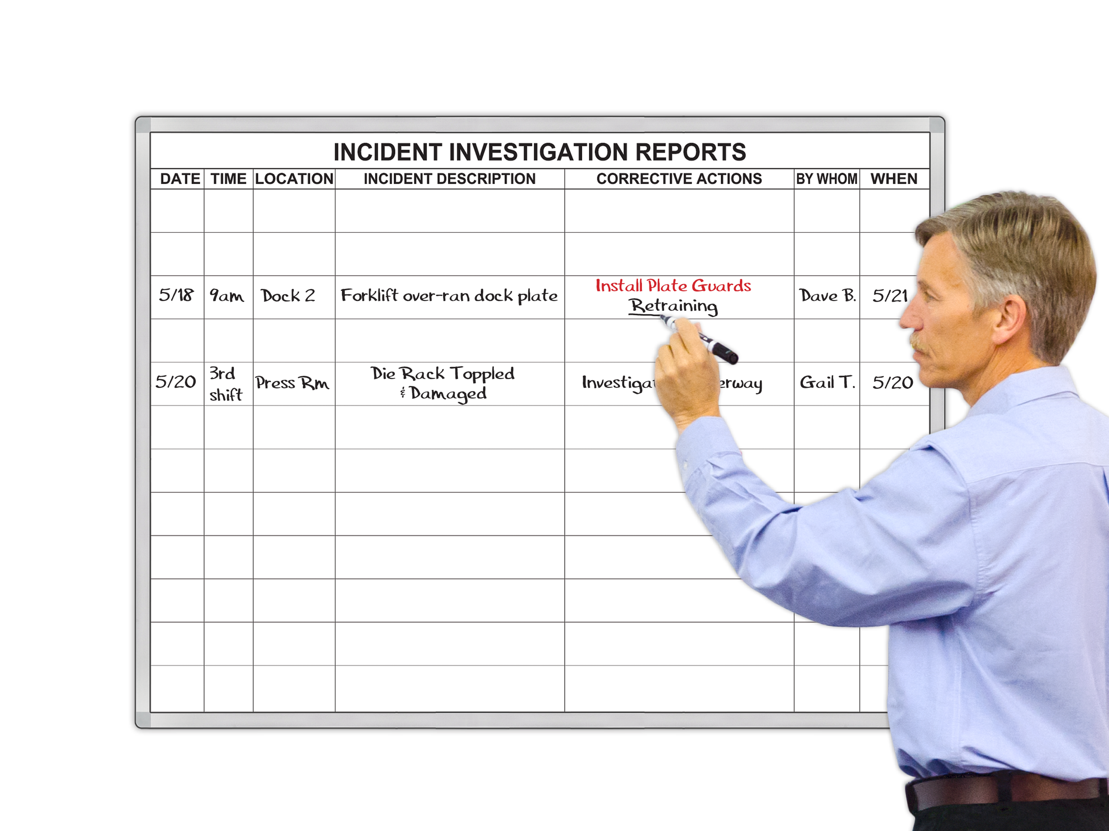 Incident
Investigation