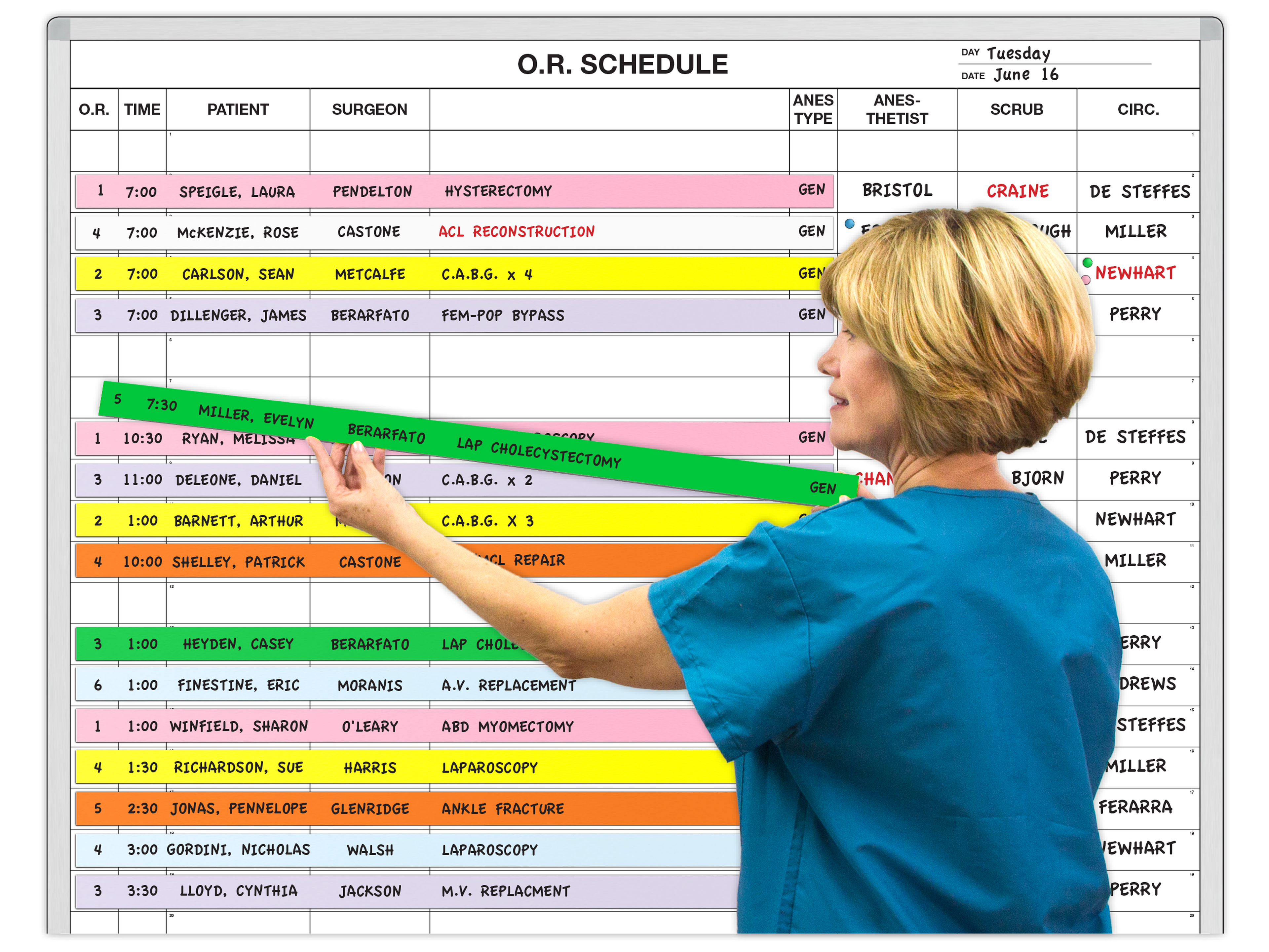 Basic Magnetic Surgery Schedule