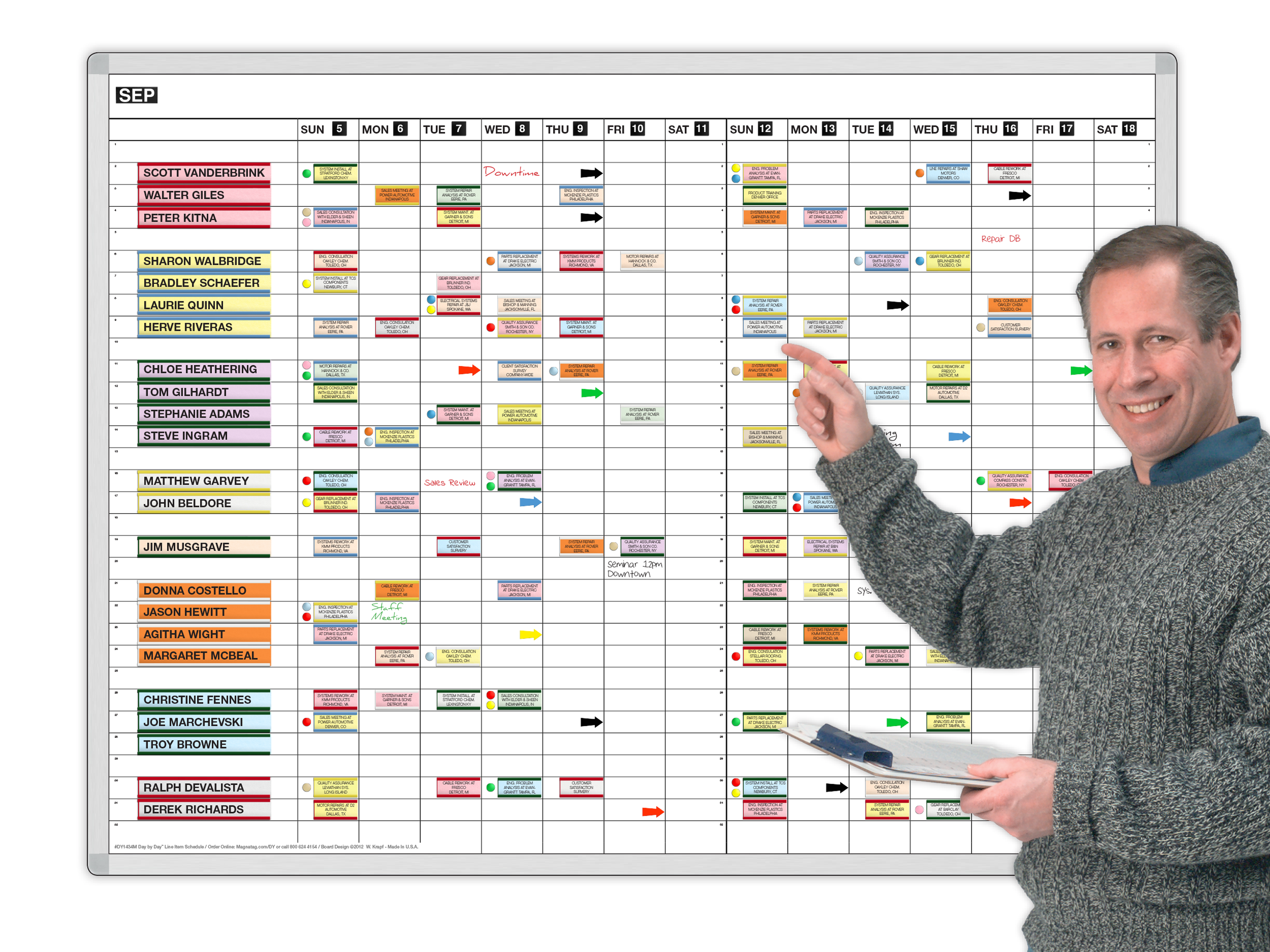 7 to 42 Day
Timeline Sched.