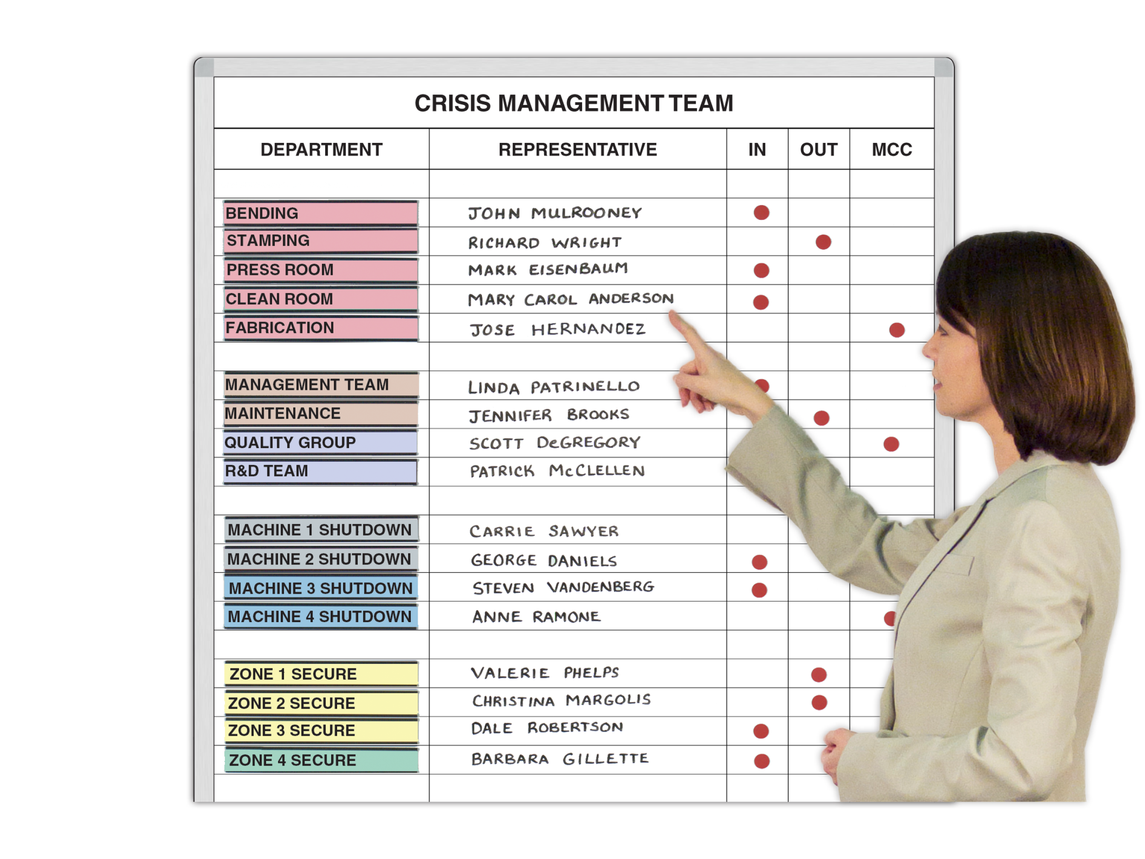 Crisis Team
In-Out Status