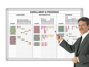Student Enrollment &
Progress Tracker