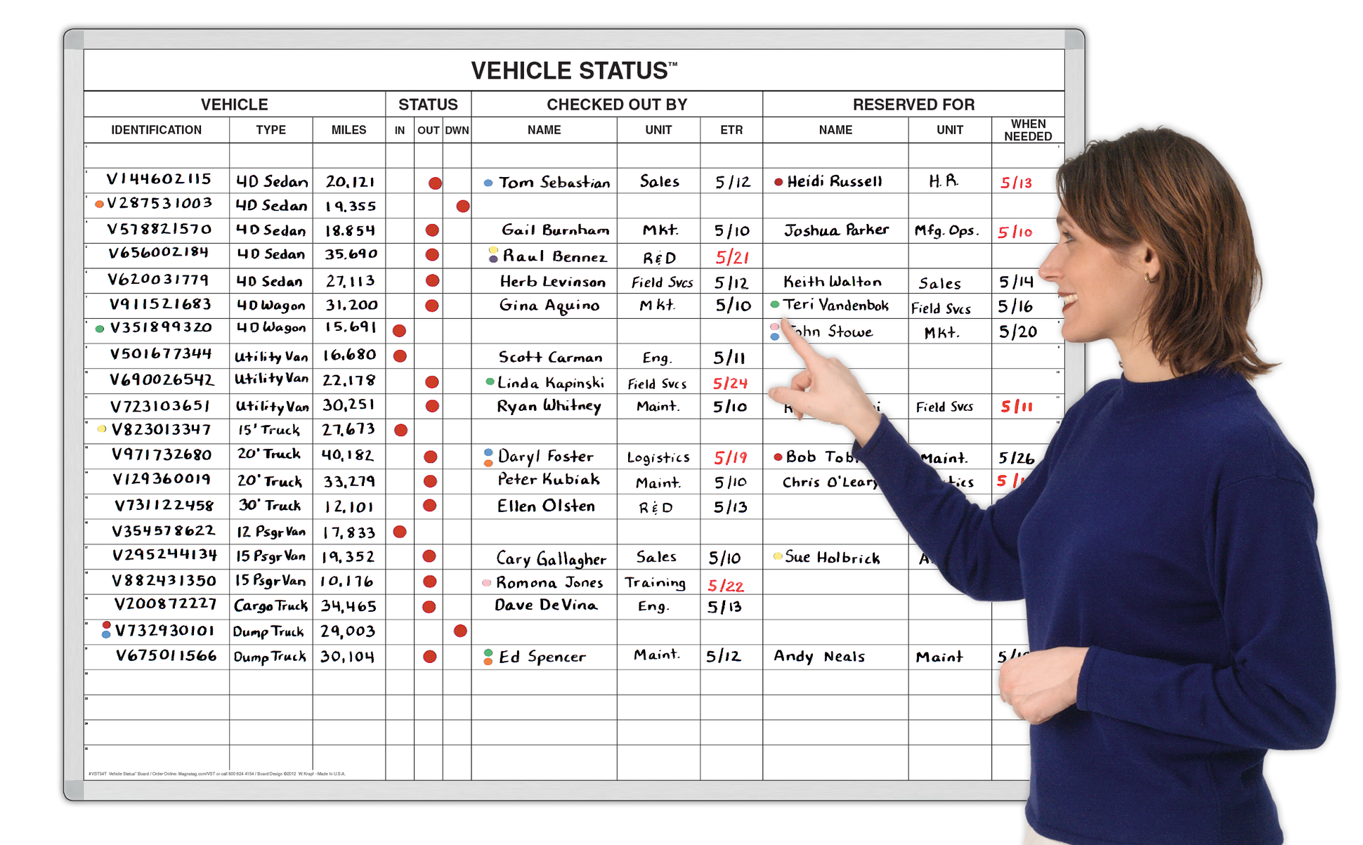 Vehicle Tracking Dry Erase Board