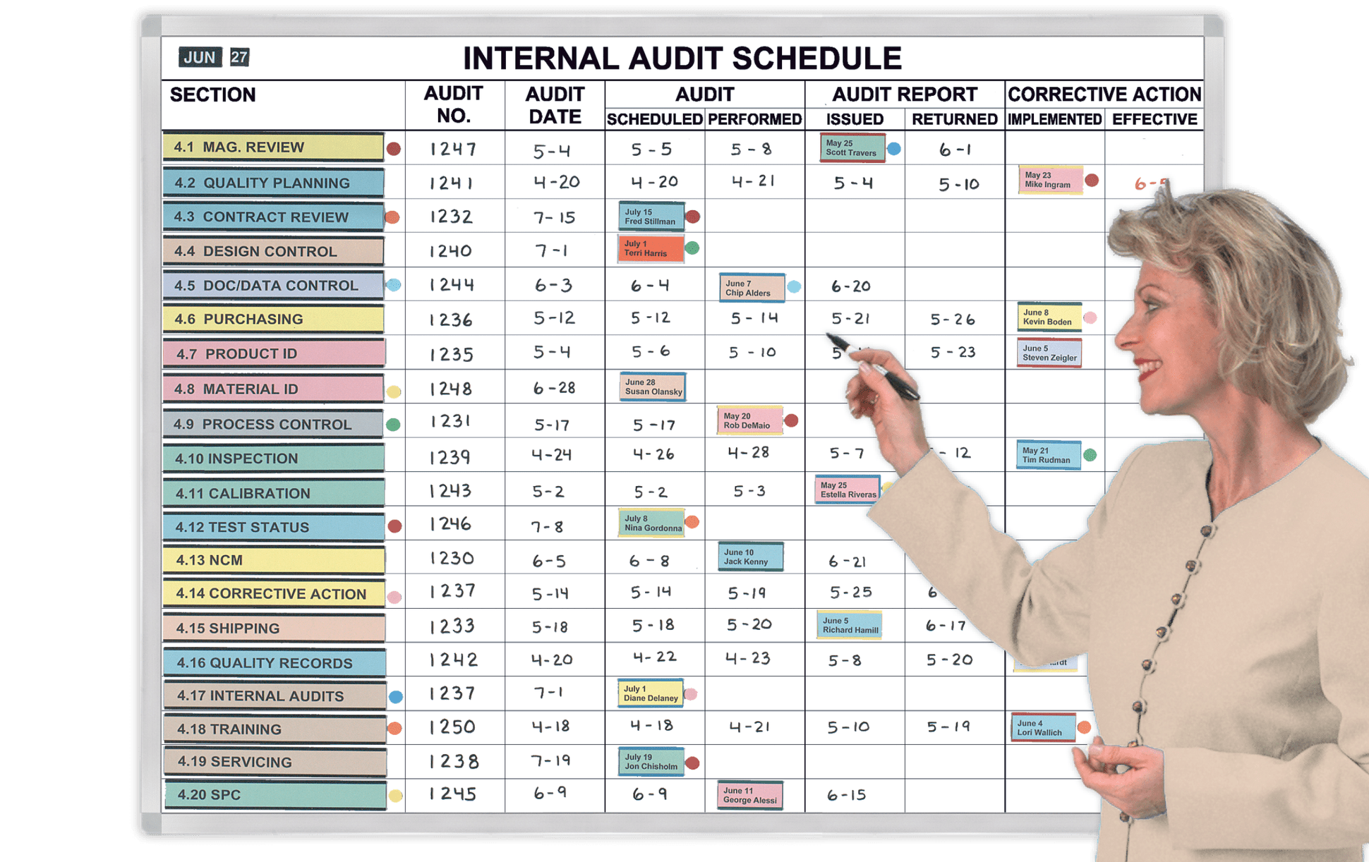 Internal Audit Schedule