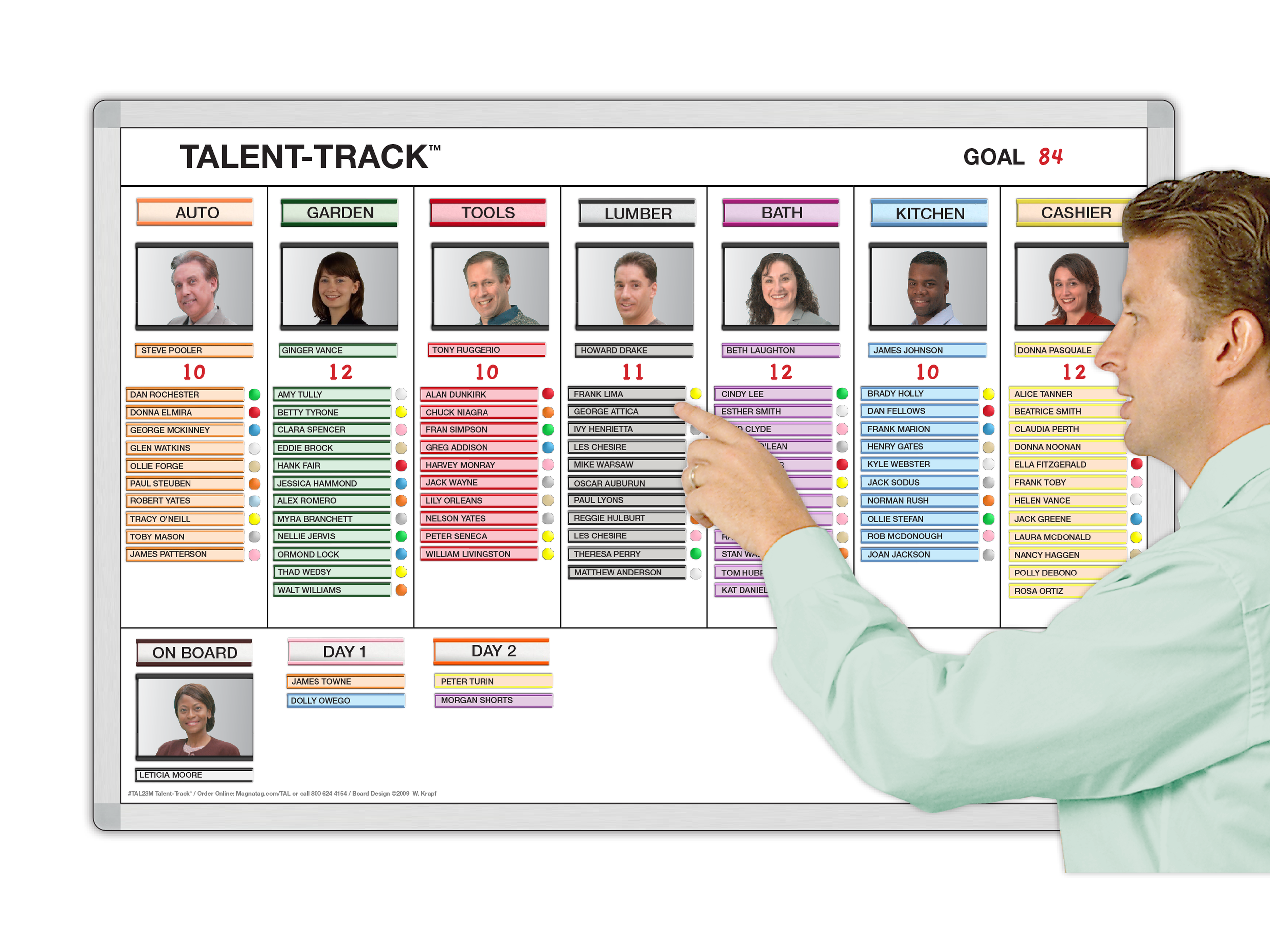 Talent Tracker®
Staff Recruiting