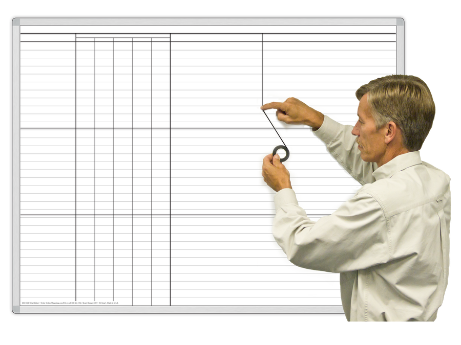 Dry Erase Whiteboards