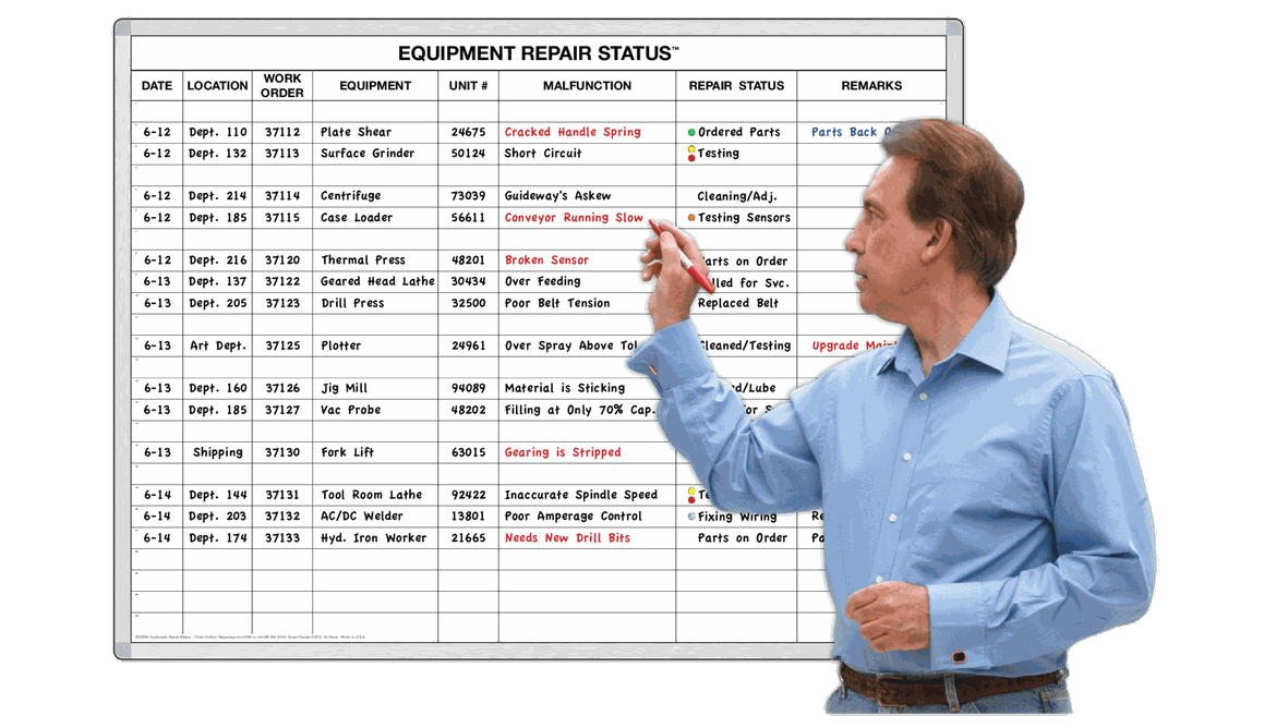 Equipment Repair Status™
