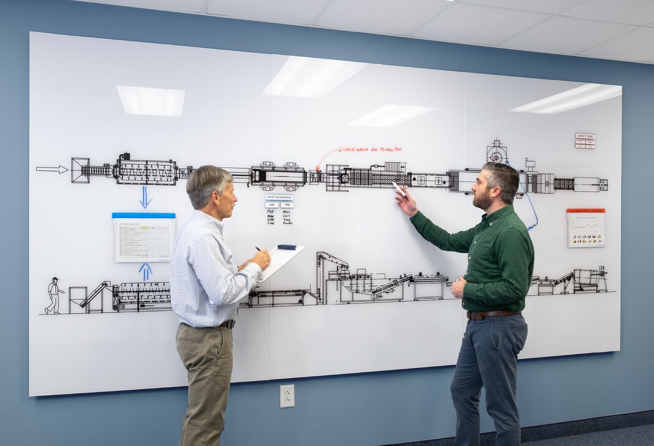 Custom printed Dry Erase Whiteboards