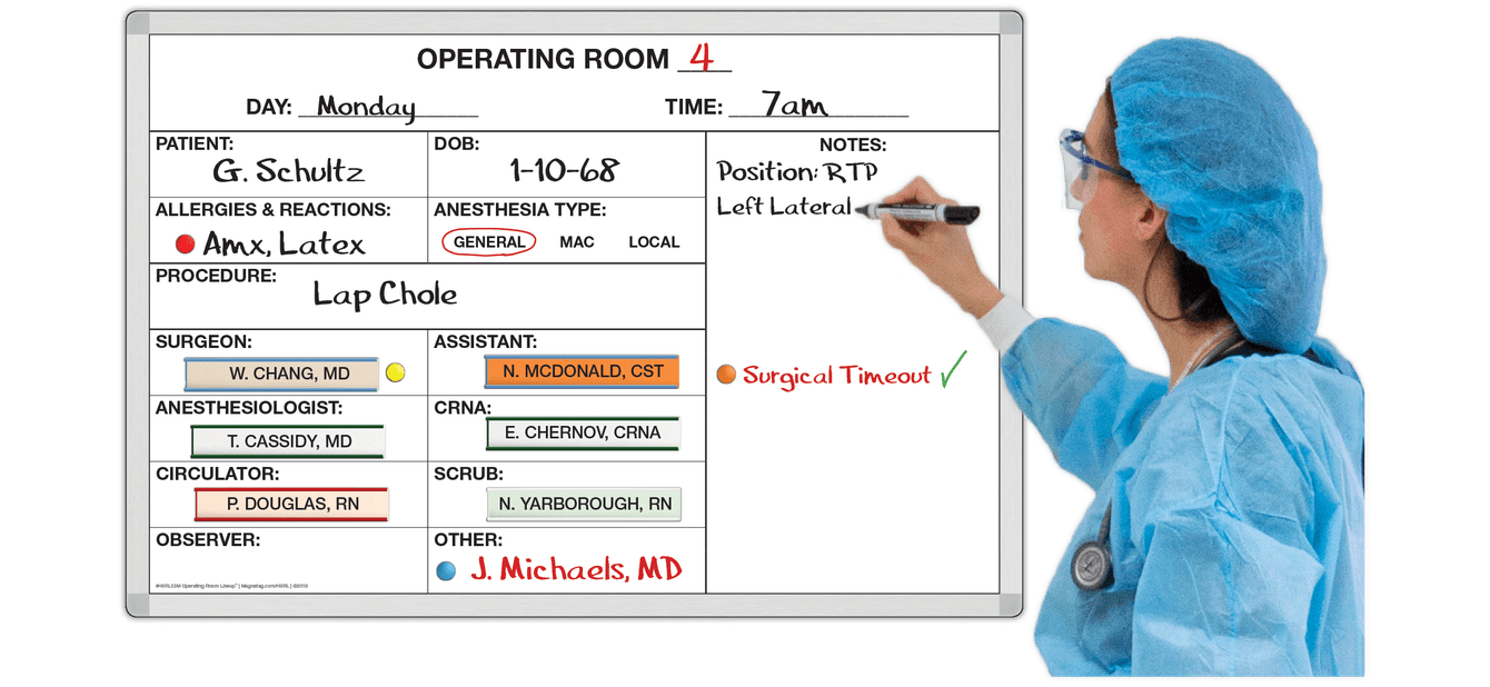 operating room assignment board