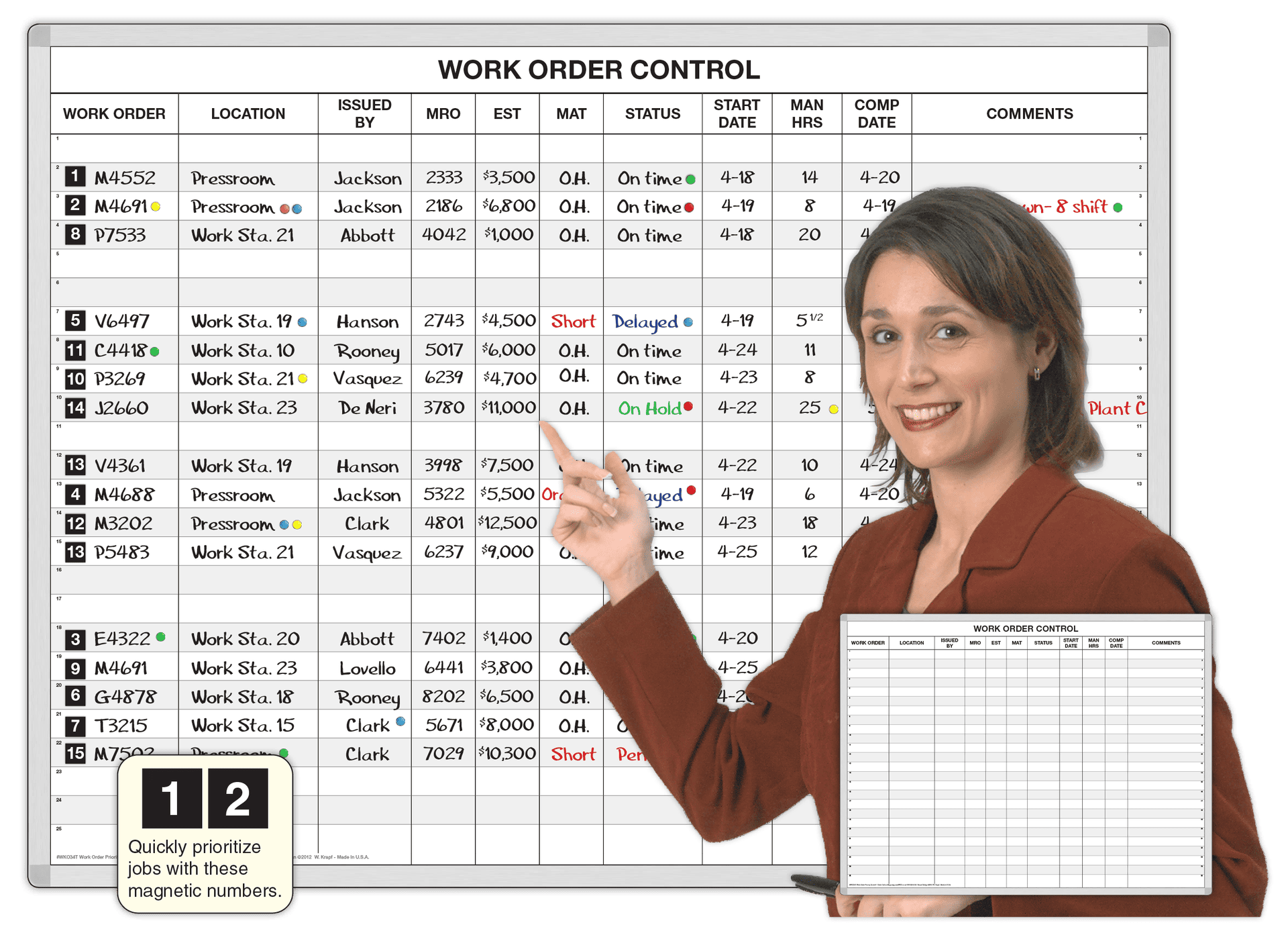 Work Order Control™ System