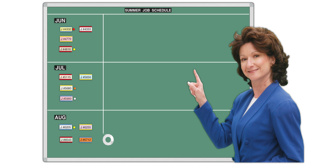Green Steel Plain Boards Green Board Magnatag