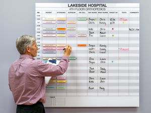 Patient Care™ Glass Whiteboards