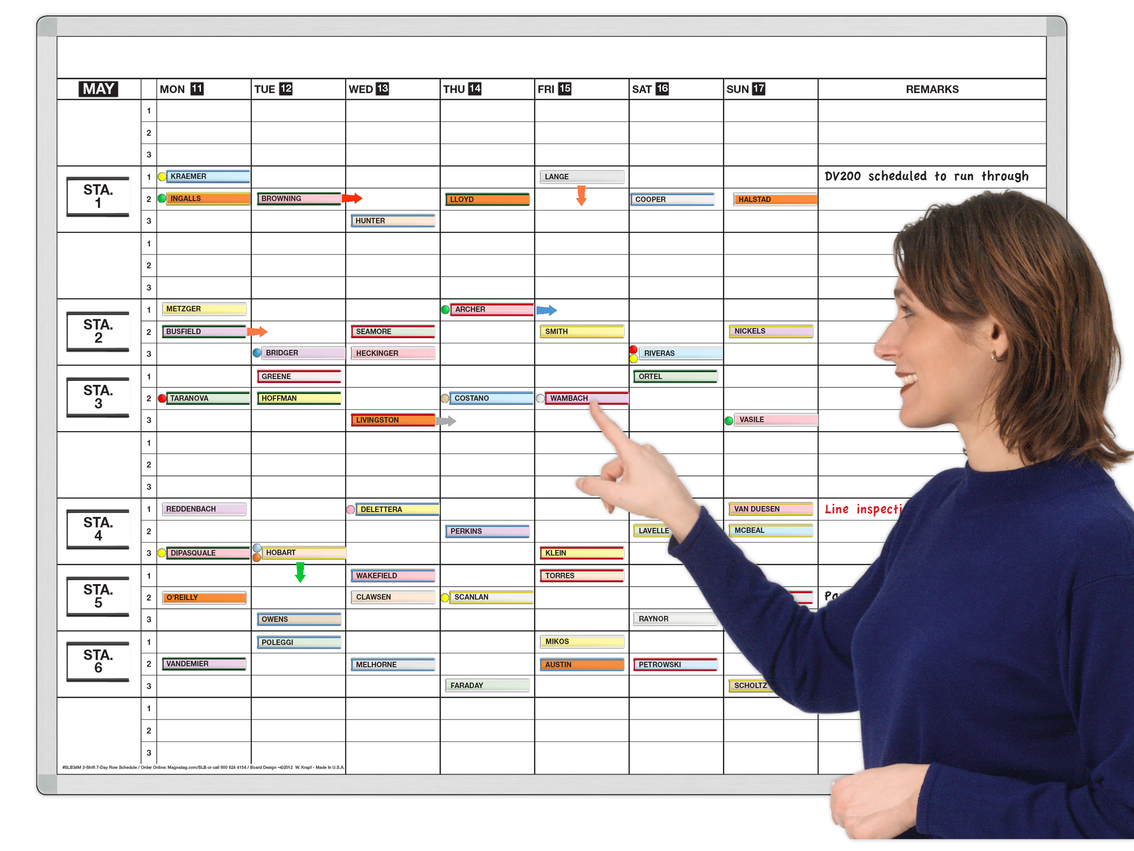 3-Shift 7 day
Work schedule