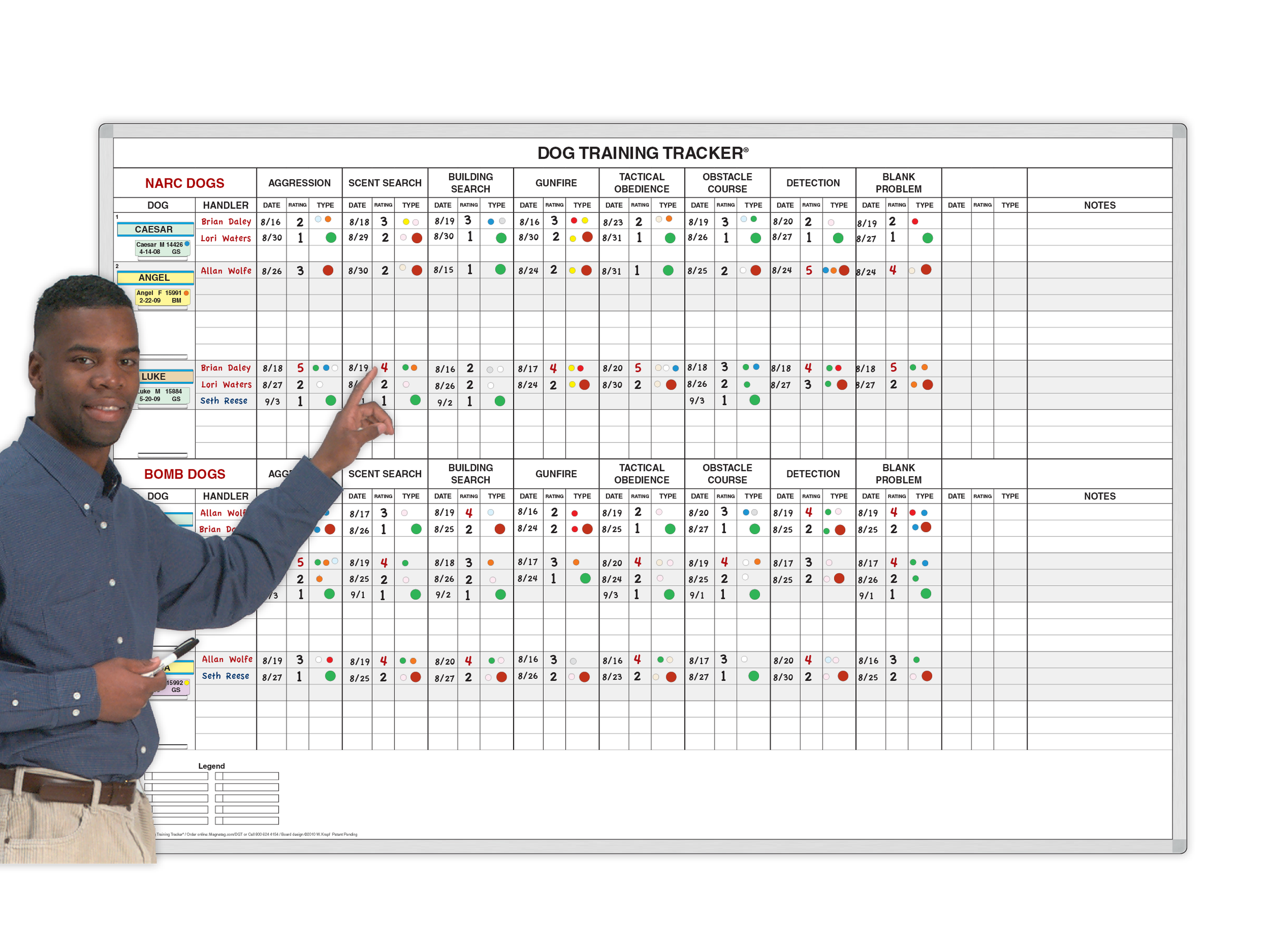 Working Dog Training Schedule